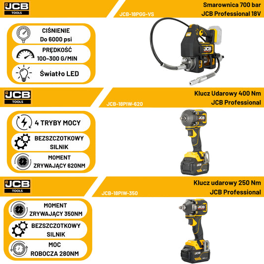 JCB Professional Zestaw Klucz Udarowy 350 Nm + Klucz Udarowy 620 Nm + Smarownica 690 Bar 18V 2x Smar 3x 5,0Ah Dual Charge Torba