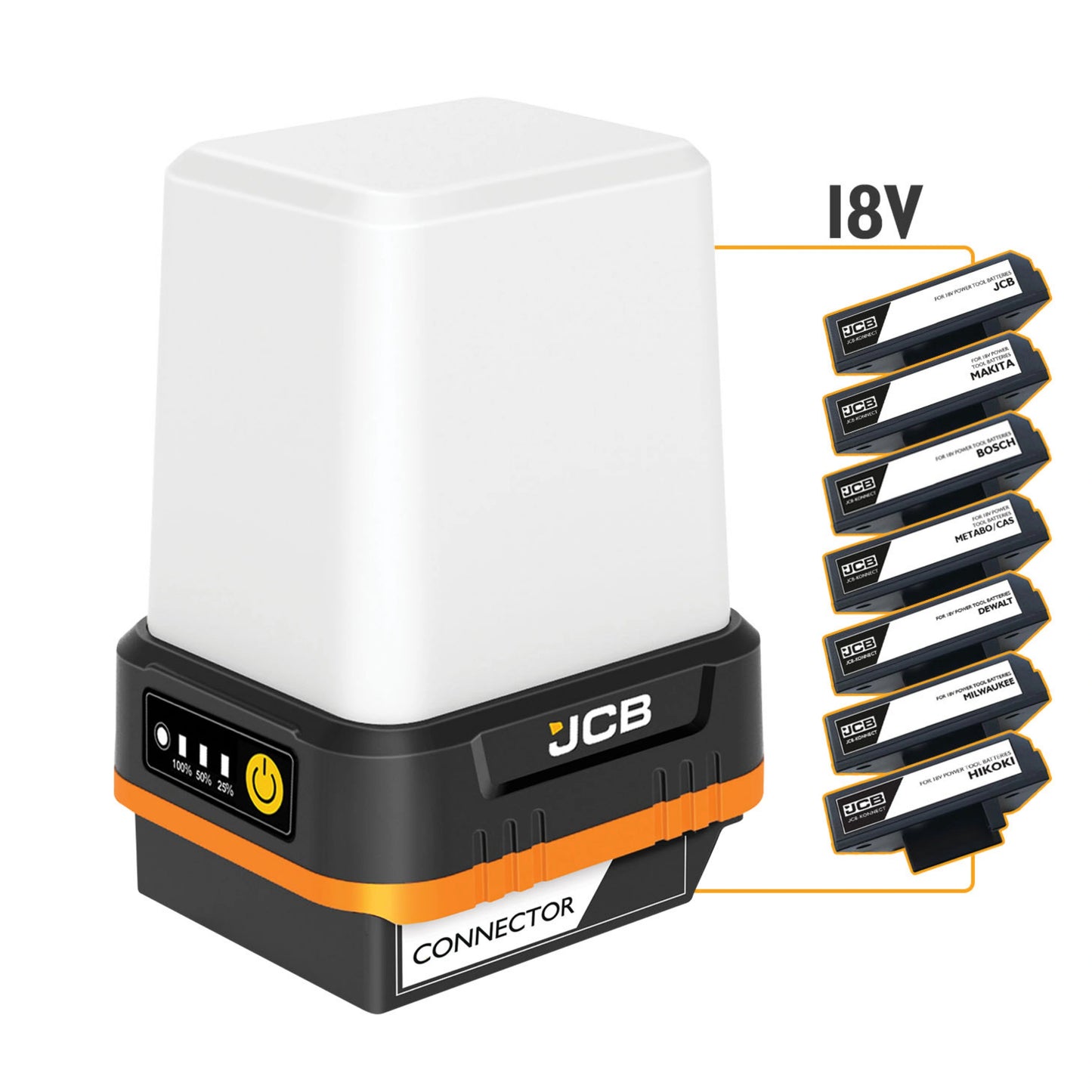 JCB Mini KONNECT 360 1600 Lm – głowica obrotowa 360 stopni i regulacja kąta lampy