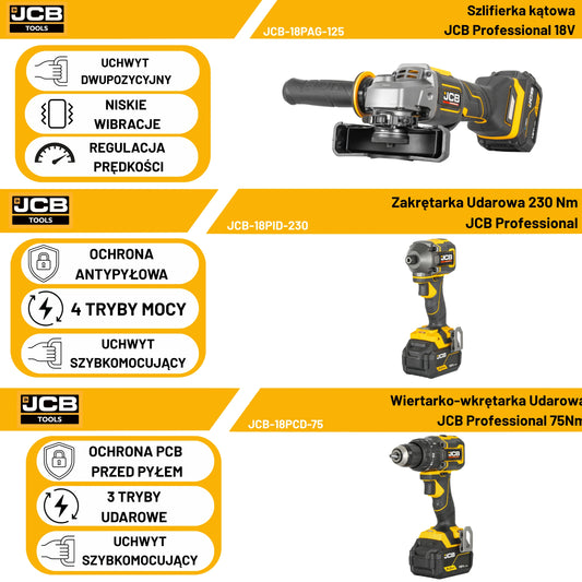 JCB Zestaw Elektronarzędzi 18V Wiertarko-Wkrętarka Szlifierka Zakrętarka