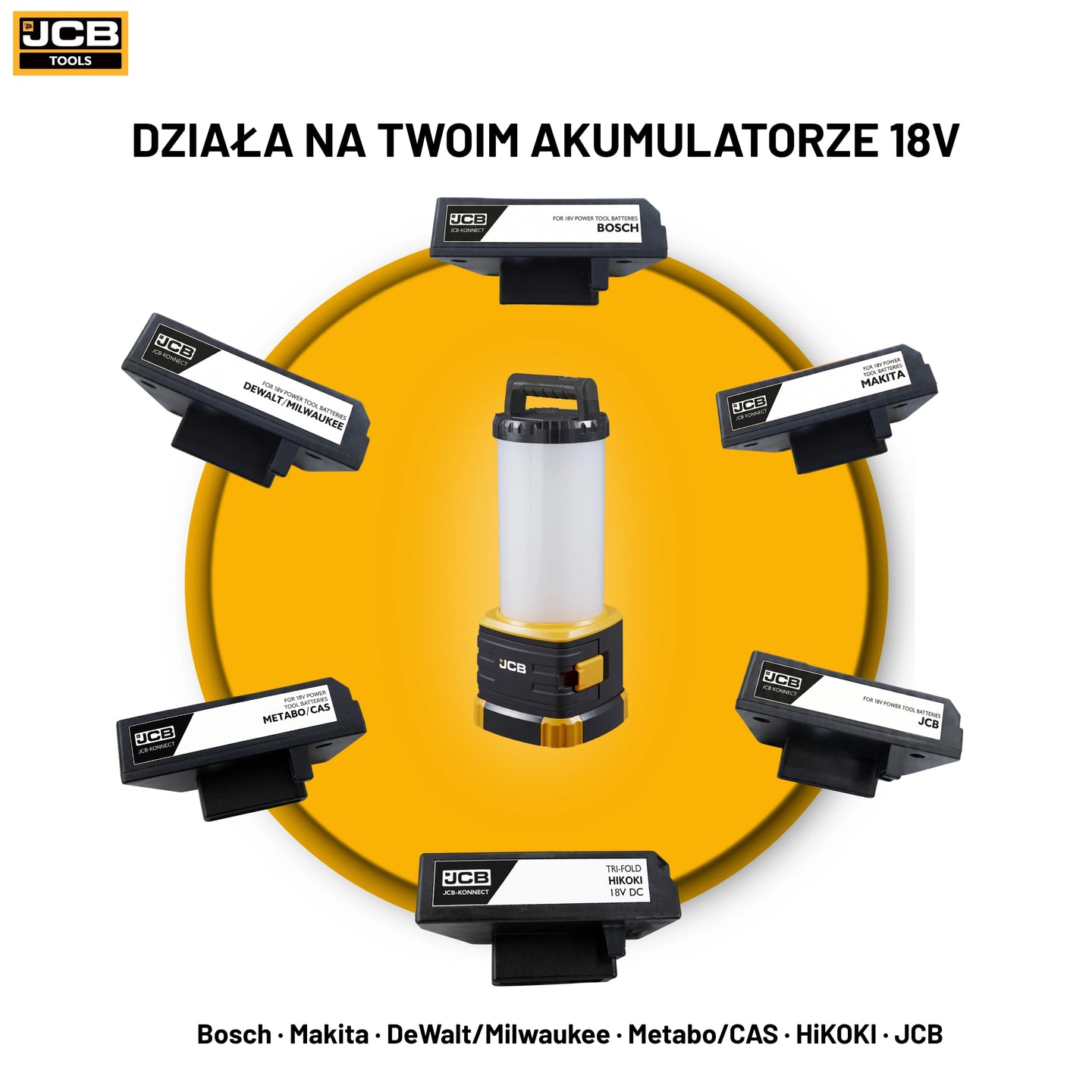 Lampa obszarowa JCB KONNECT 360 7200 Lm – oświetlenie 360 stopni na budowie i w warsztacie