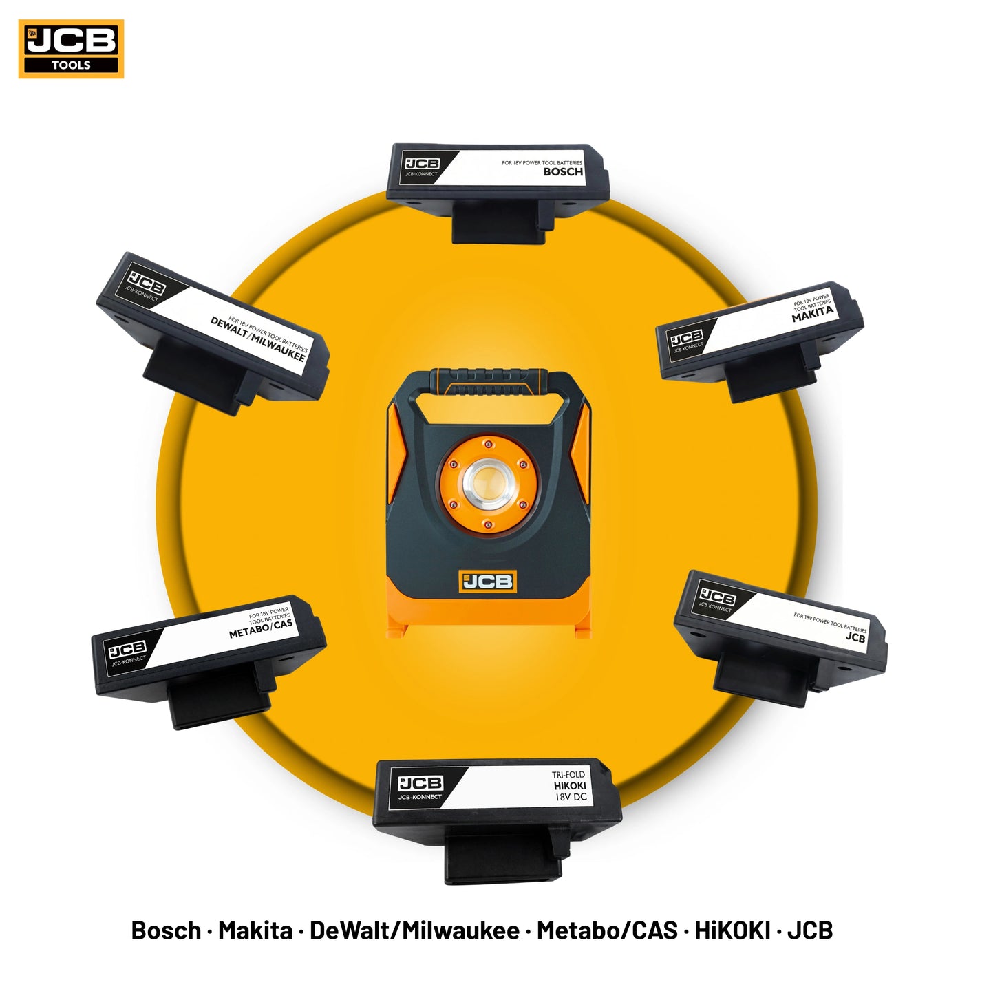 Lampa robocza LED JCB 6500 Lm 18V wieloakumulatorowa – gniazdo zasilania i panel LED