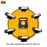 Lampa robocza LED JCB 6500 Lm 18V wieloakumulatorowa – gniazdo zasilania i panel LED