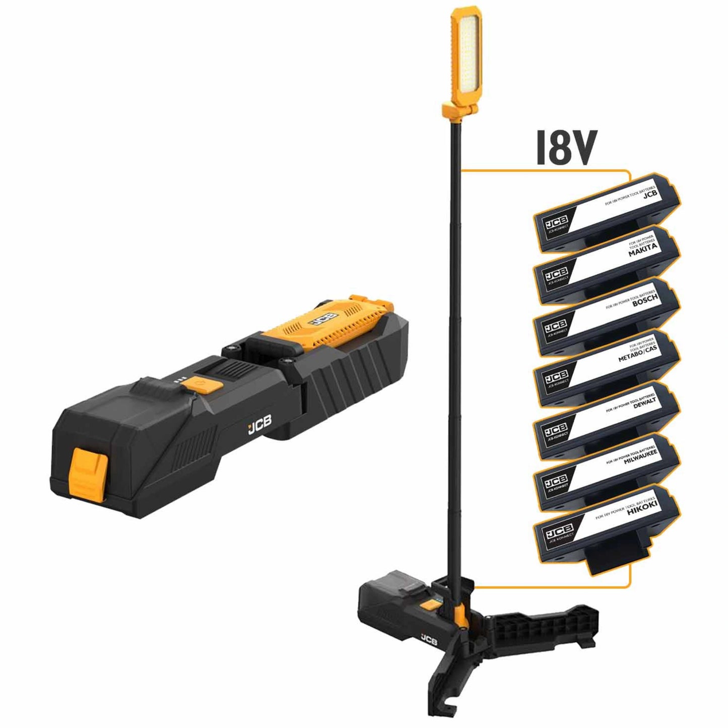 Oświetlenie placu budowy JCB 6000 lm – lampa LED 18V