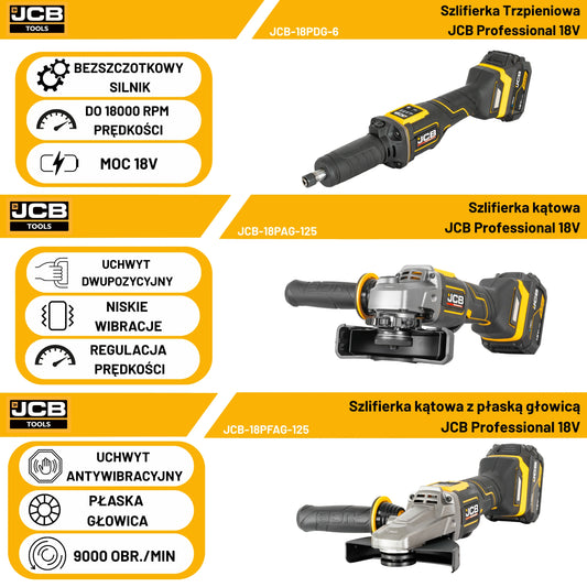JCB Professional 18V Zestaw Szlifierek 2 x Kątowa 125mm + 1 x Trzpieniowa Ładowarka 4,5A Bateria 5Ah Torba