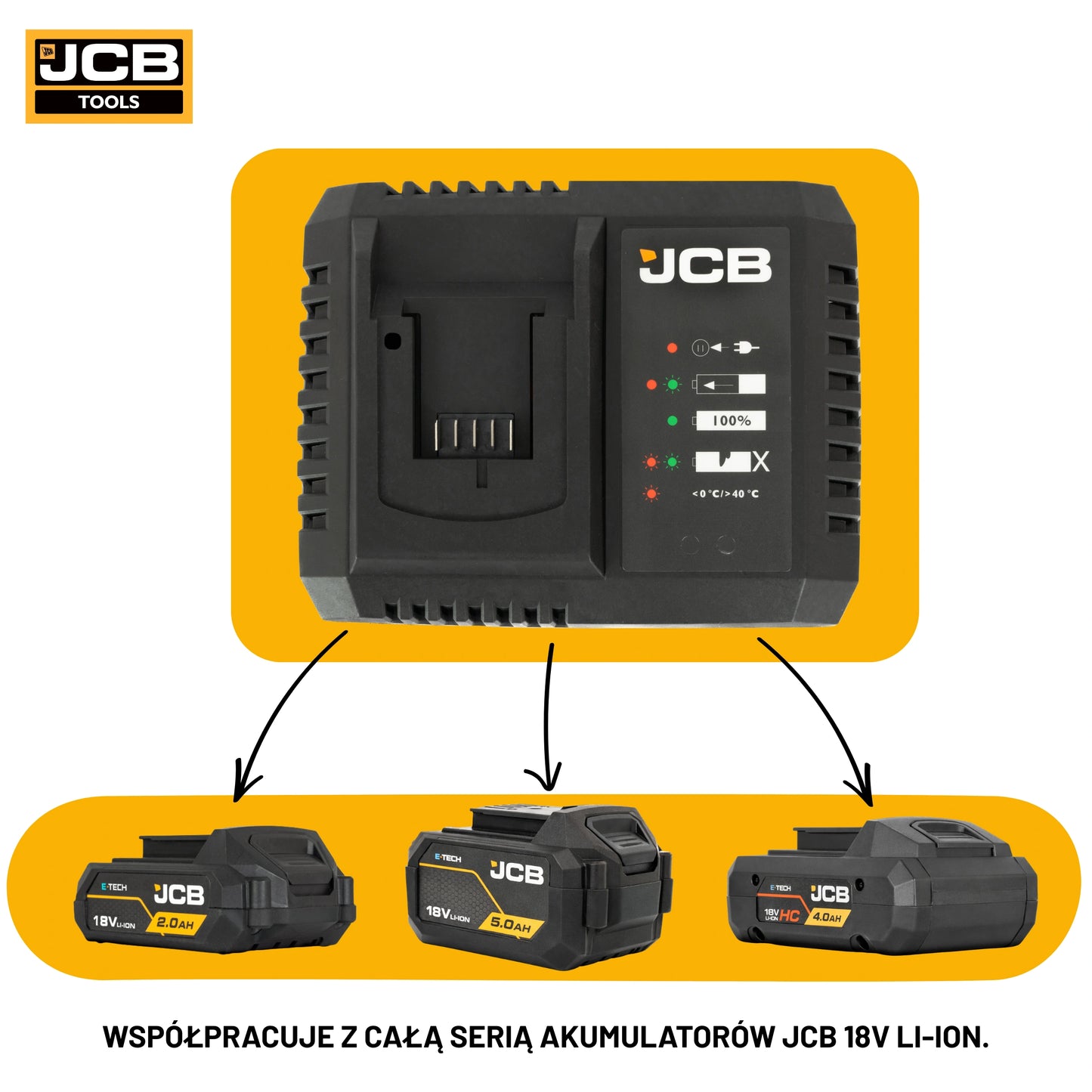 JCB Professional  Super Szybka Ładowarka 9A Do Akumulatorów Li-Ion 18V