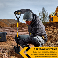 Lampka czołowa LED JCB 700 lm – czołówka ładowana USB