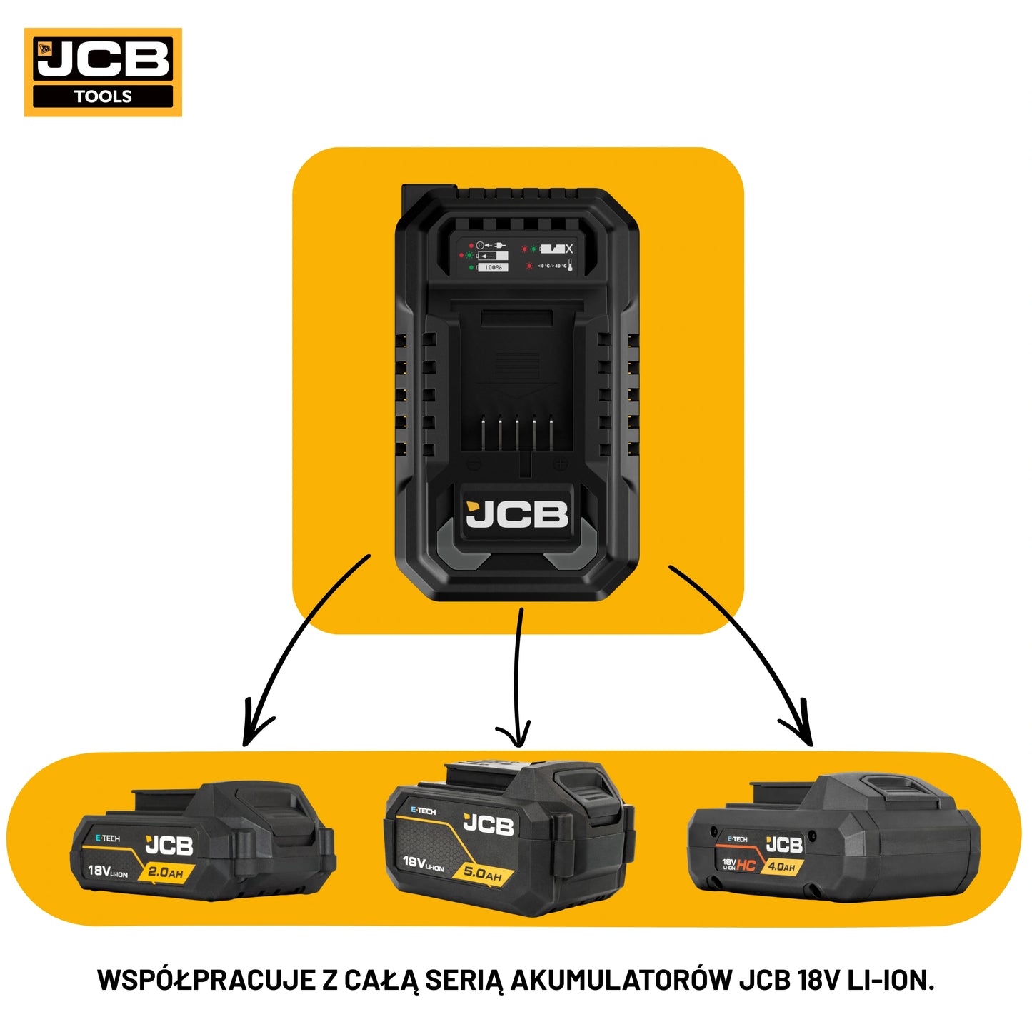 JCB Professional 18V Szybka Ładowarka 4.5A