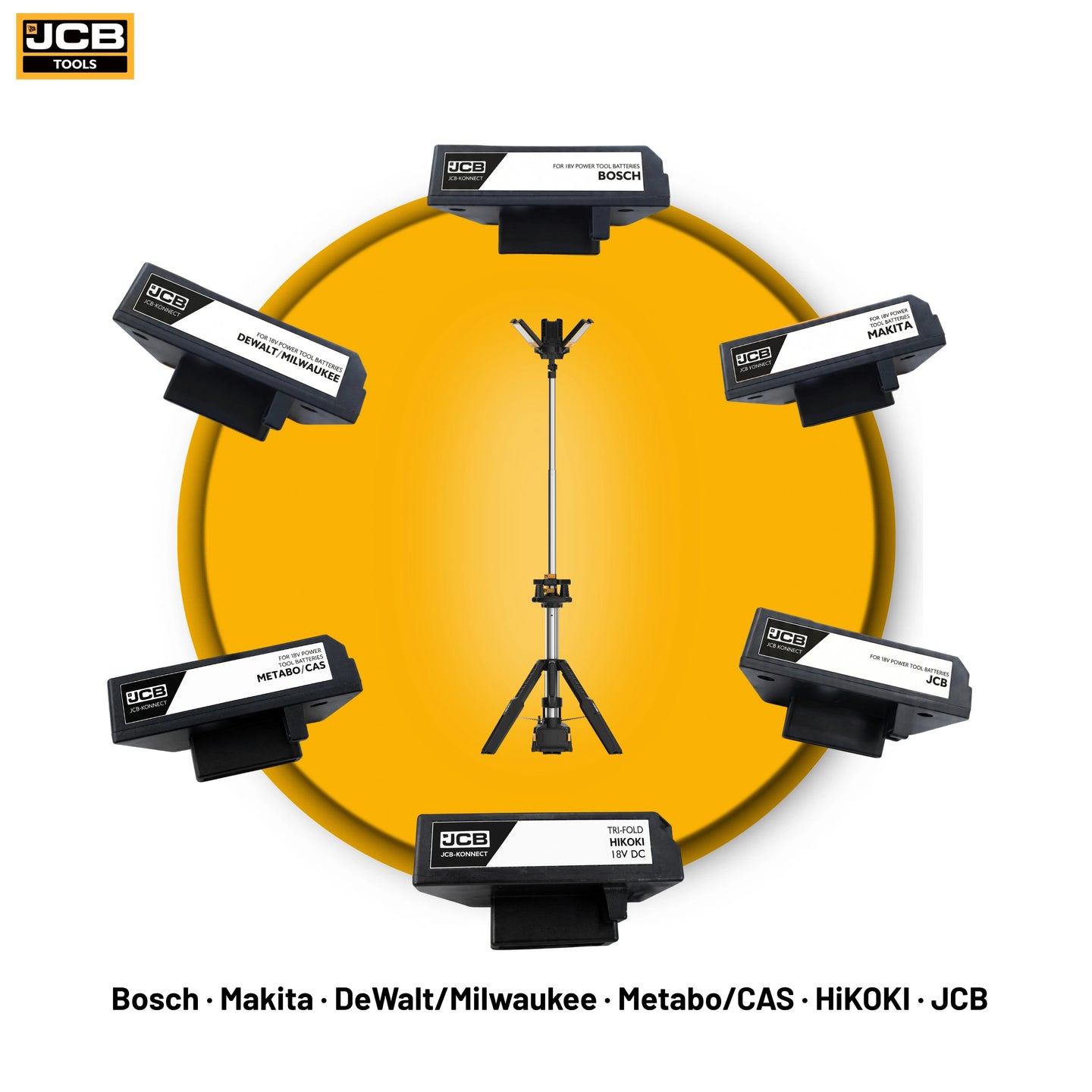 Lampa budowlana JCB Tri Fold KONNECT 8400 Lm 18V – rozłożony panel trzy sekcje LED