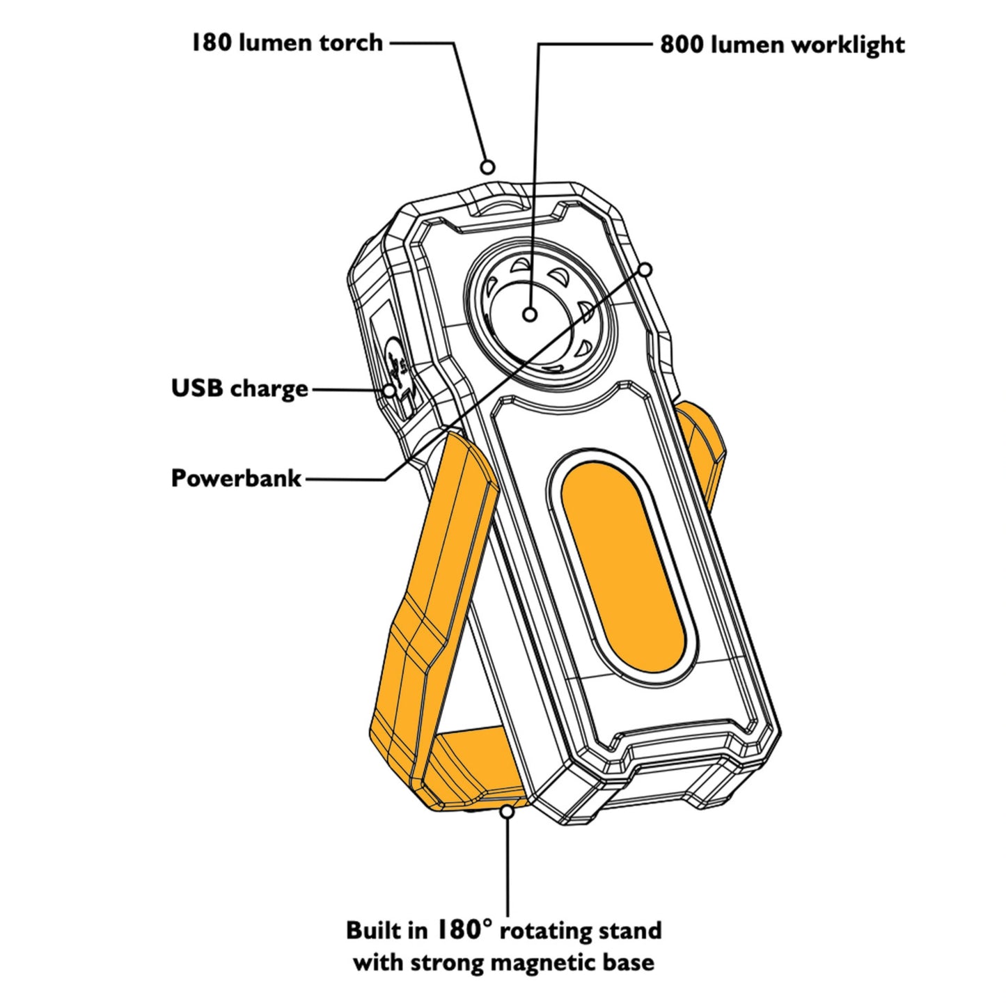Lampa robocza LED JCB 800 lm 2 w 1 z cyfrowym wskaźnikiem naładowania - lampa warsztatowa akumulatorowa