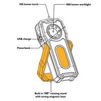 Lampa robocza LED JCB 800 lm 2 w 1 z cyfrowym wskaźnikiem naładowania - lampa warsztatowa akumulatorowa