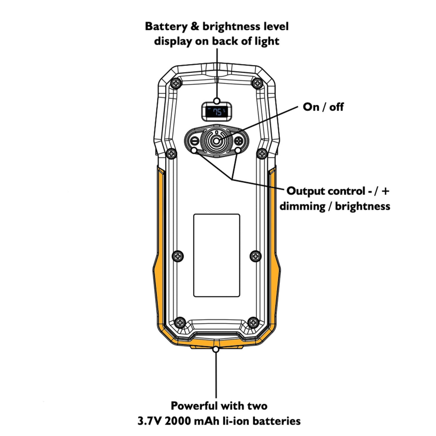 Lampa robocza LED JCB 800 lm z czasem pracy do 15 godzin - lampa warsztatowa akumulatorowa z latarką