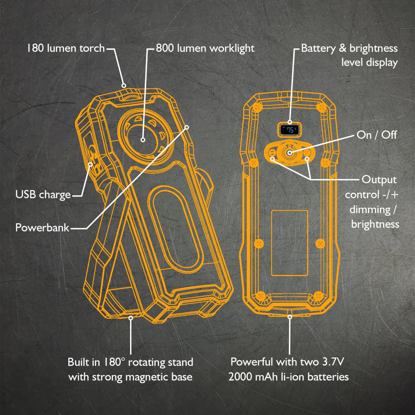 Lampa robocza LED JCB 800 lm dla mechaników i techników serwisowych - lampa warsztatowa akumulatorowa 2 w 1