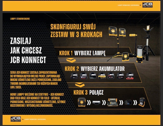 JCB Oświetlenie Robocze Tri Fold KONNECT 18V – Składana Lampa 8400 Lm