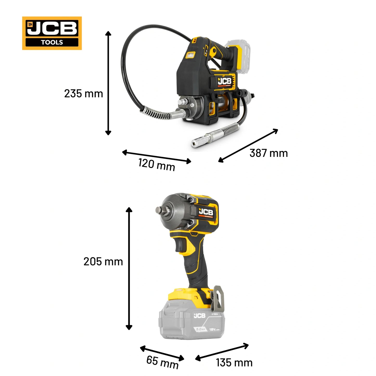 Klucz udarowy akumulatorowy JCB Professional 18V 400 Nm maks 620 Nm na białym tle - zestaw serwisowy ze smarownicą 700 bar
