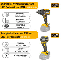 Zestaw elektronarzędzia JCB 160Nm – zestaw elektronarzędzi akumulatorowych