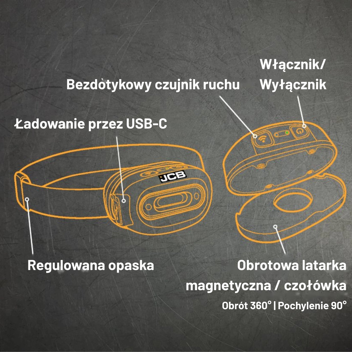 Czołówka robocza JCB 260 lm – mocna czołówka LED