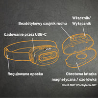 Czołówka robocza JCB 260 lm – mocna czołówka LED