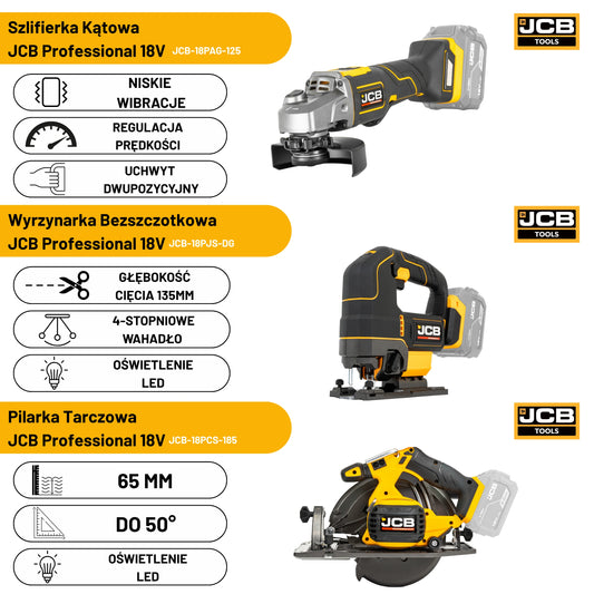 JCB Zestaw 5w1: Wiertarka 160Nm + Zakrętarka 230Nm + Pilarka 185mm + Szlifierka 115mm + Wyrzynarka + 2x2Ah + 2x5Ah + Ładowarka 4.5A + Torba