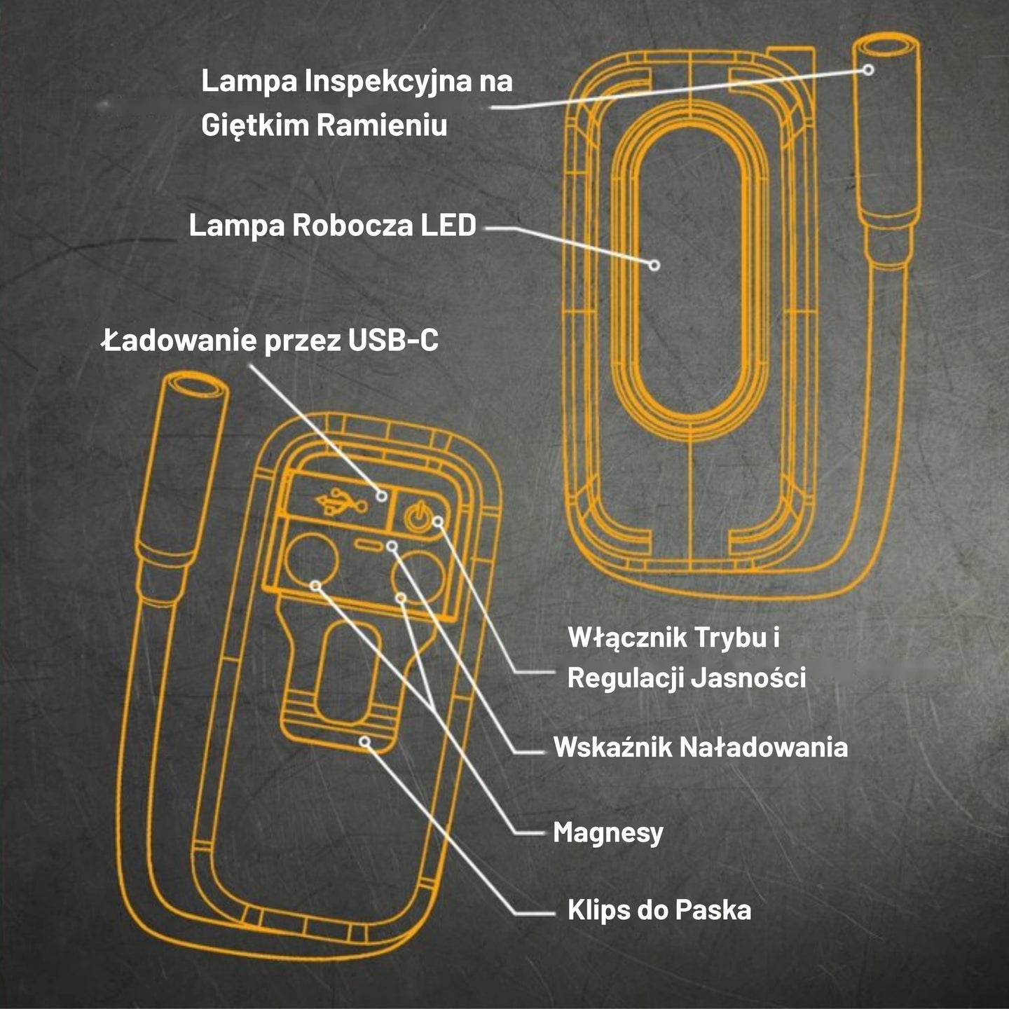 Lampy robocze LED JCB – oświetlenie warsztatowe, widok produktu