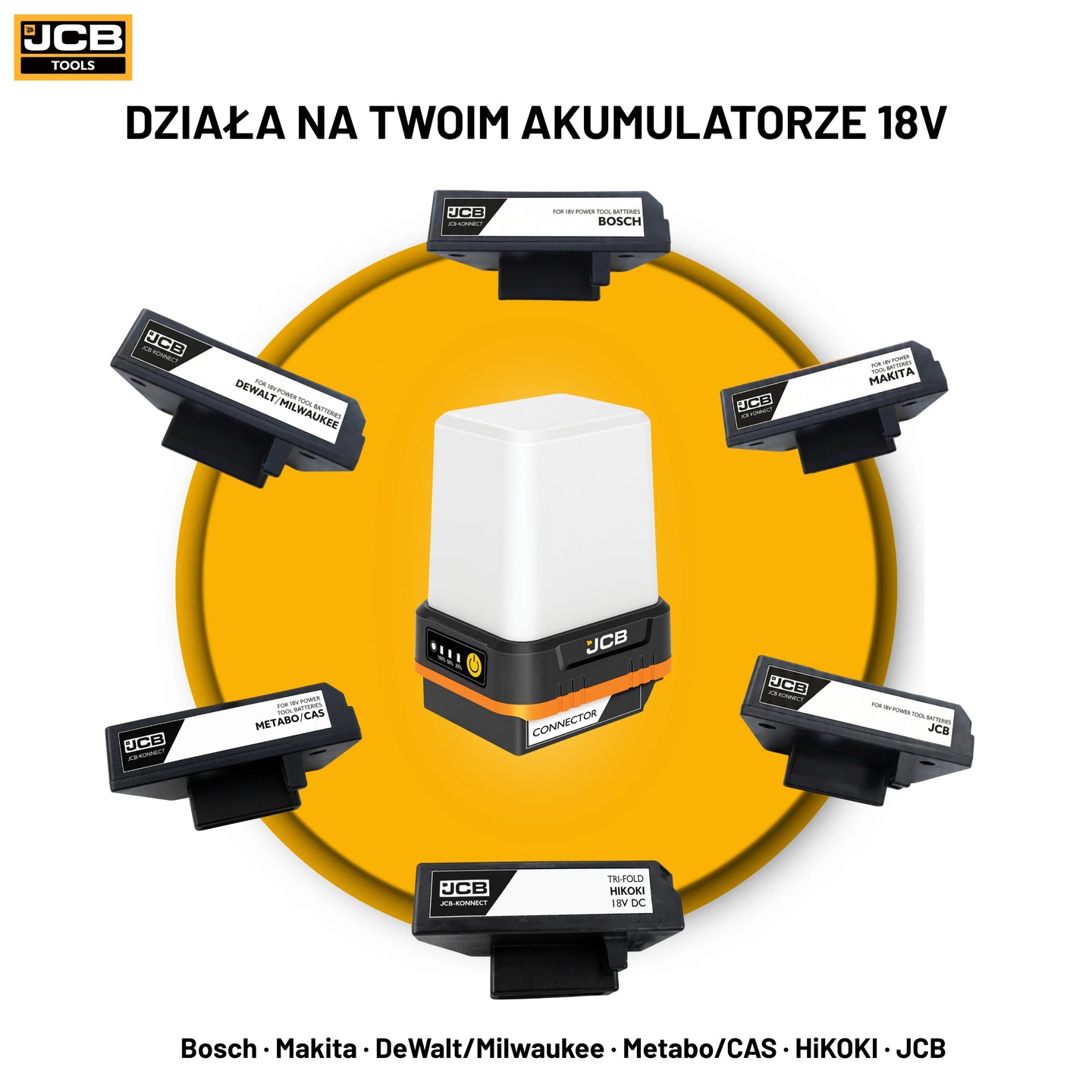 JCB Mini KONNECT 360 – dane techniczne jasność moc pobór energii i czas pracy