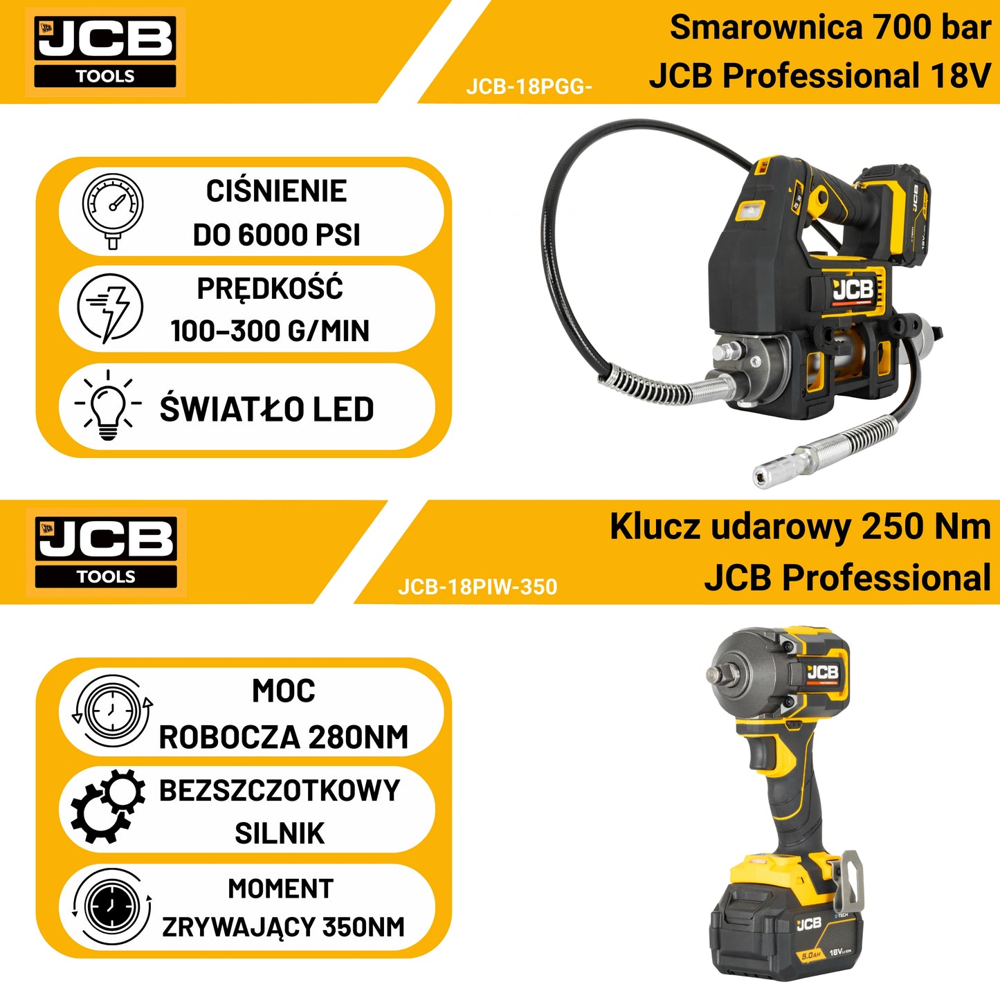 Ikonografika zestawu JCB-18PKIT-5 smarownica 700 bar ciśnienie do 6000 psi prędkość 100-300 g/min światło LED klucz udarowy moc robocza 250Nm moment zrywający 350Nm silnik bezszczotkowy